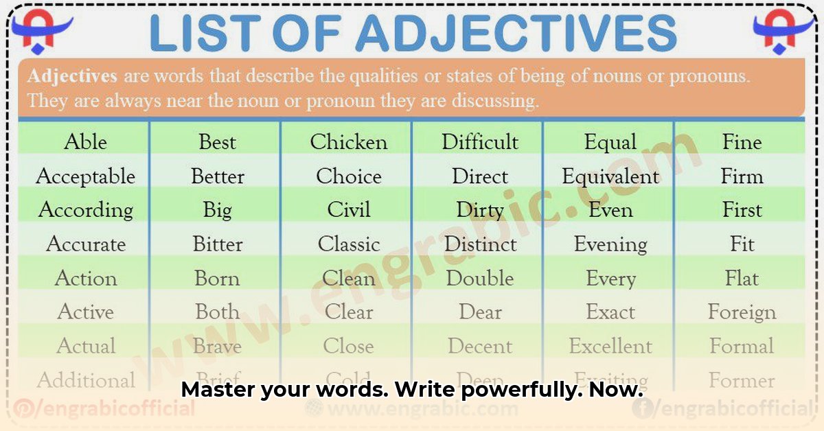 powerful-masterful-adjective-choices